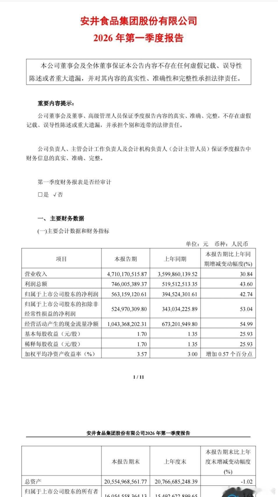 食品工业链，渗透率刚刚开始往上走，行业里充斥一堆没竞争力的小公司，龙头公司有非常