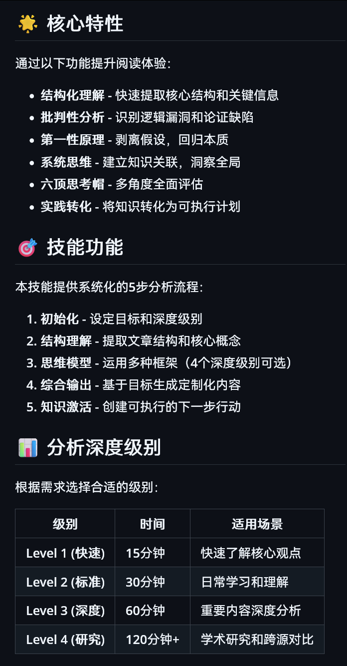 一个辅助对文章做深度阅读的Claude skillgithub.com/gino