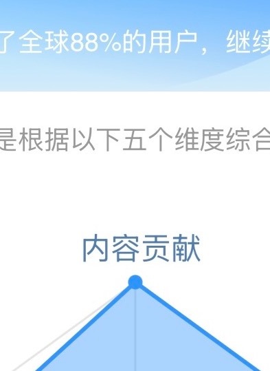 ☁️上午好☀️极好774☀️想涨ygxy的宝宝们可以来互动互动🈵15字更容易?