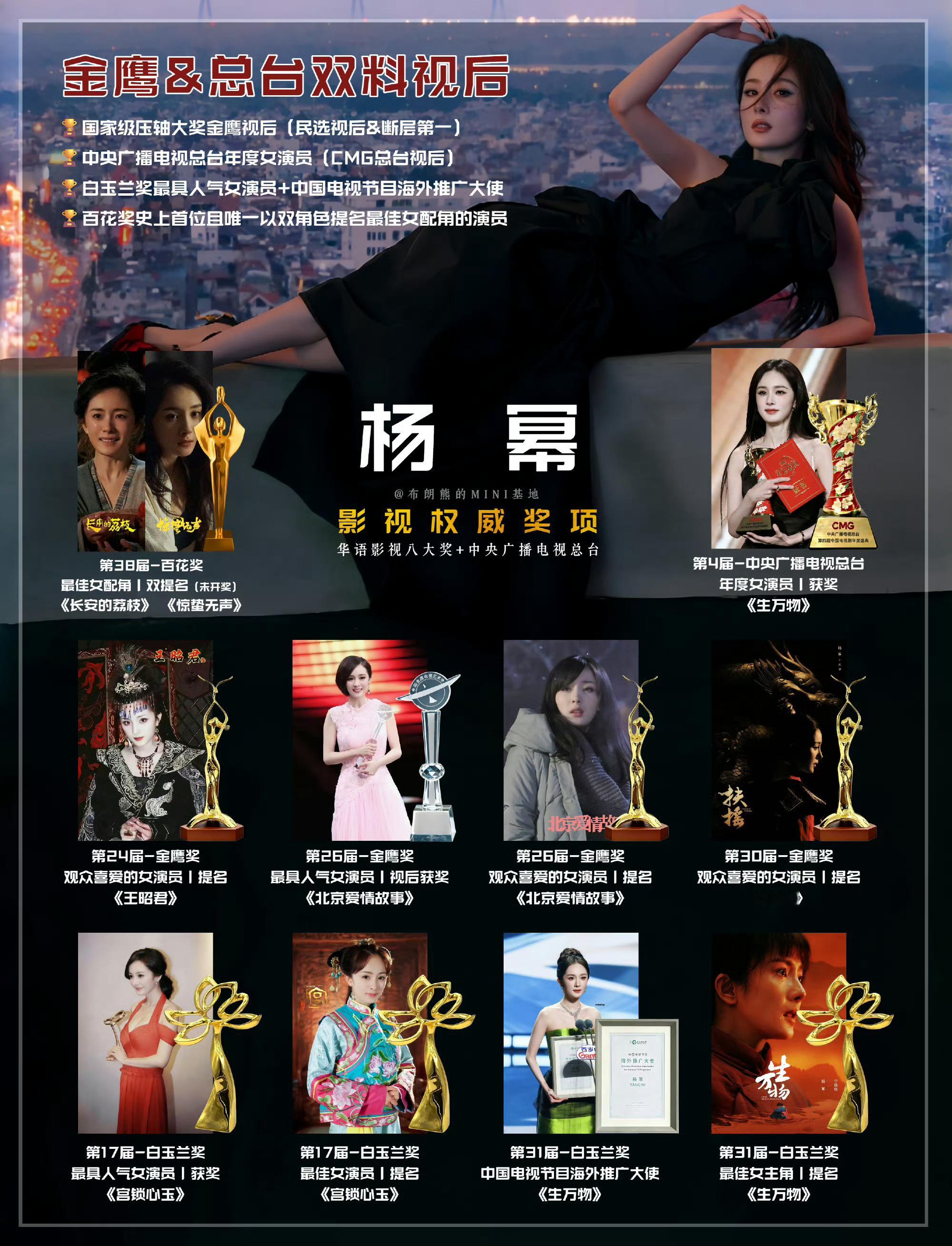 杨幂主流奖项荣誉一览！2026上半年精彩纷呈，下半年继续加冕！🏆 