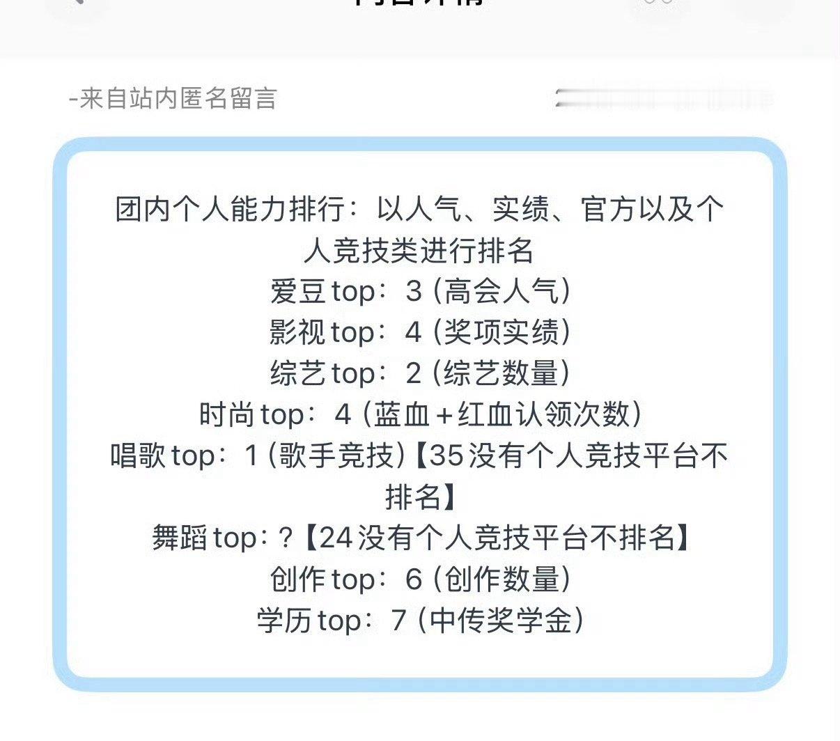 时代少年团个人能力排名不知道这个排名有何意义？有大神分析一下吗？ 