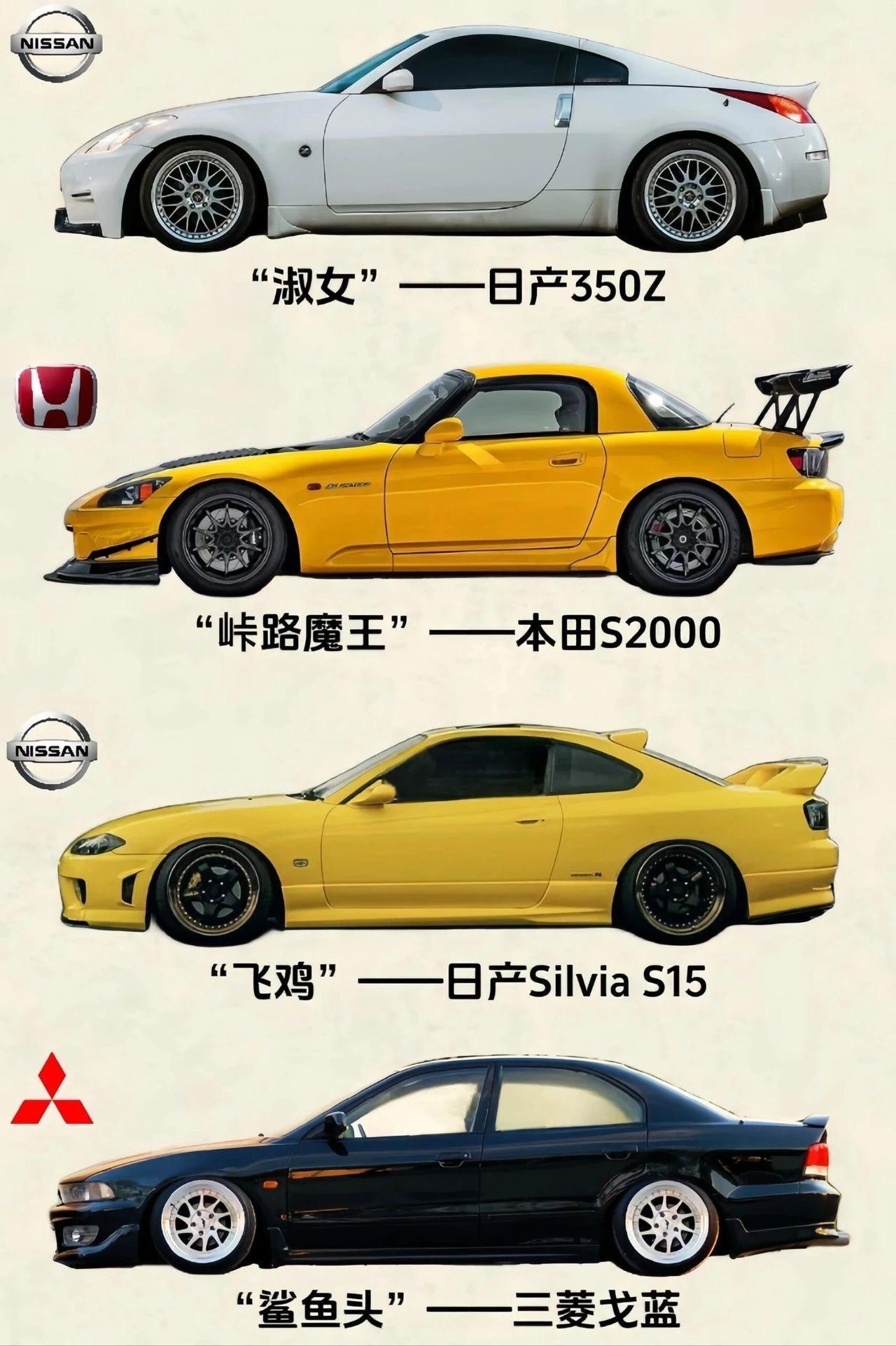 豪车超跑[超话]  JDM经典车型系列，哪一款是你的梦中情车？ ​​​
