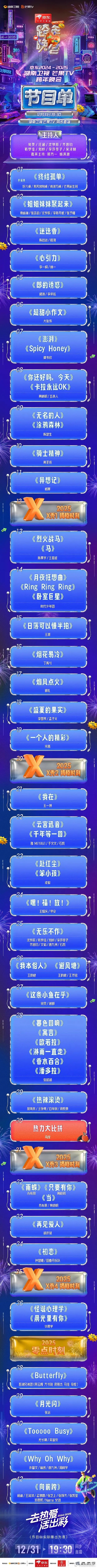 这次这么靠前可以早点回家了 