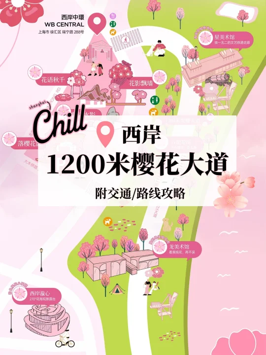 接下来的上海，将有一亿人到这里❗️