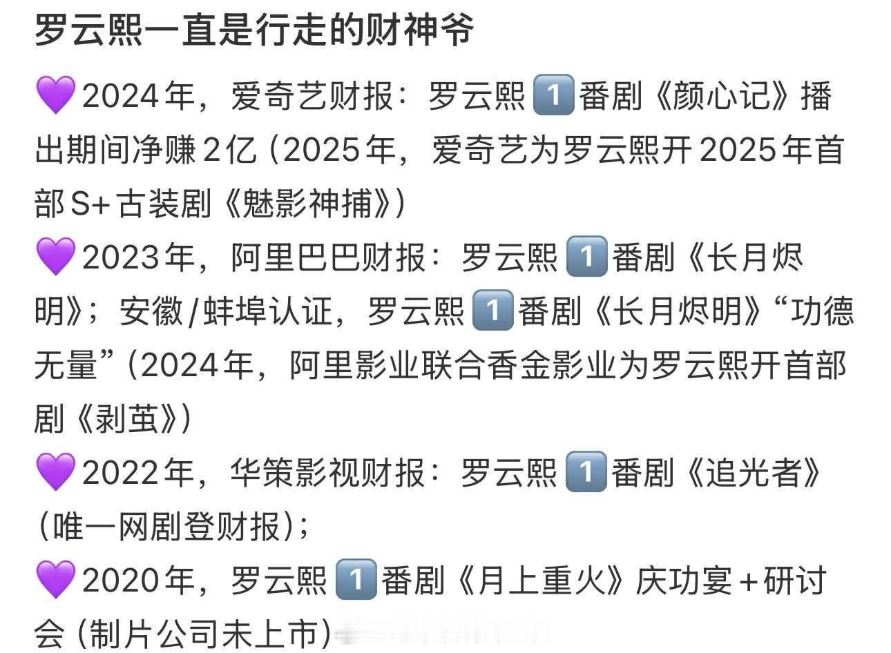 行走的财神爷，罗云熙 