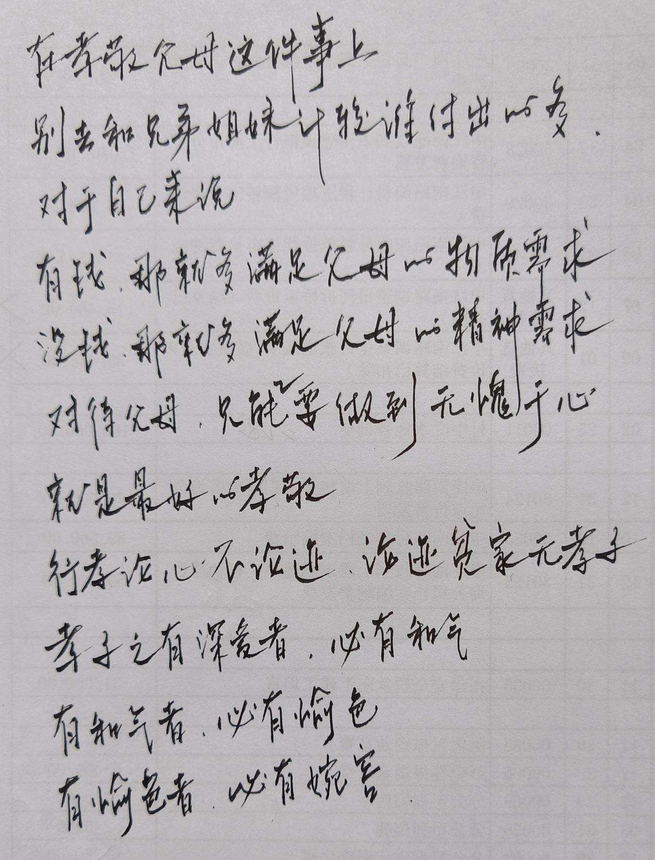 只要生活能自理
儿辈偶尔去看看
等到生活难自理
需要天天去照顾
一代过去一代来