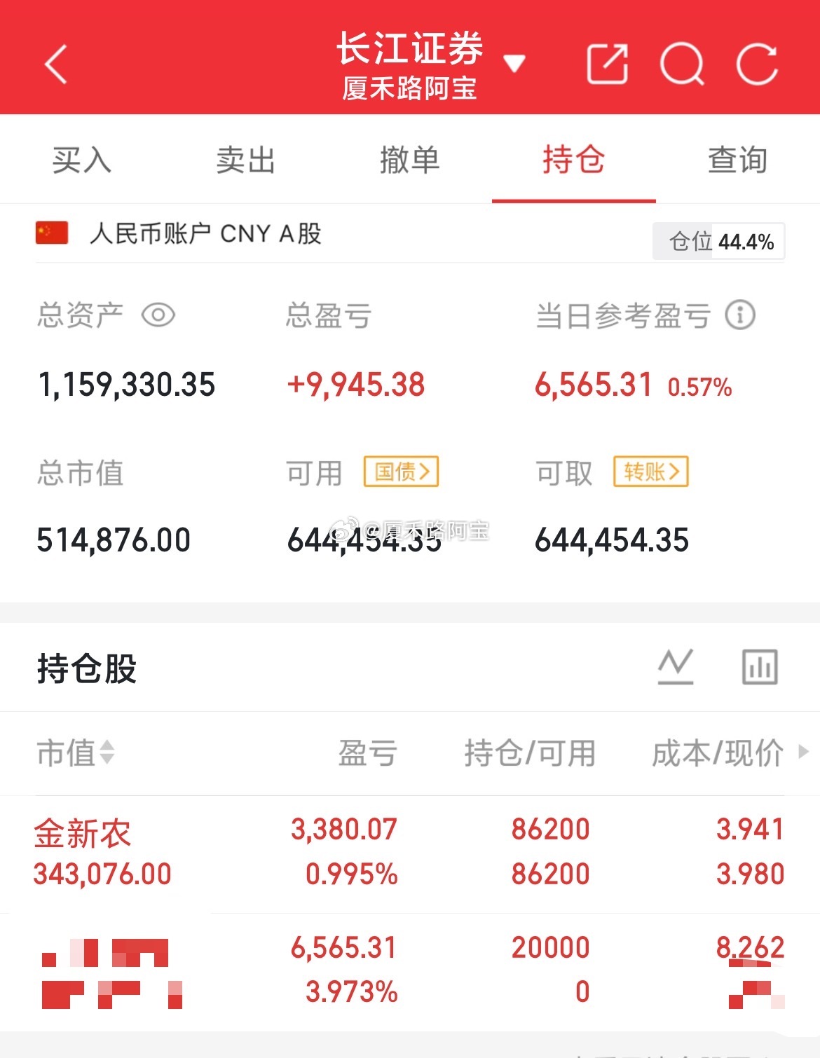 本金63W，目前115W科技和防御对线，行情像风火轮一样，专闷追涨杀跌的资金，在