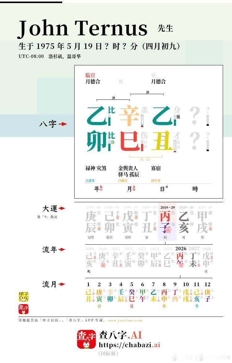 特纳斯：苹果的新 CEO看了苹果新任 CEO 特纳斯（John Ternus）的