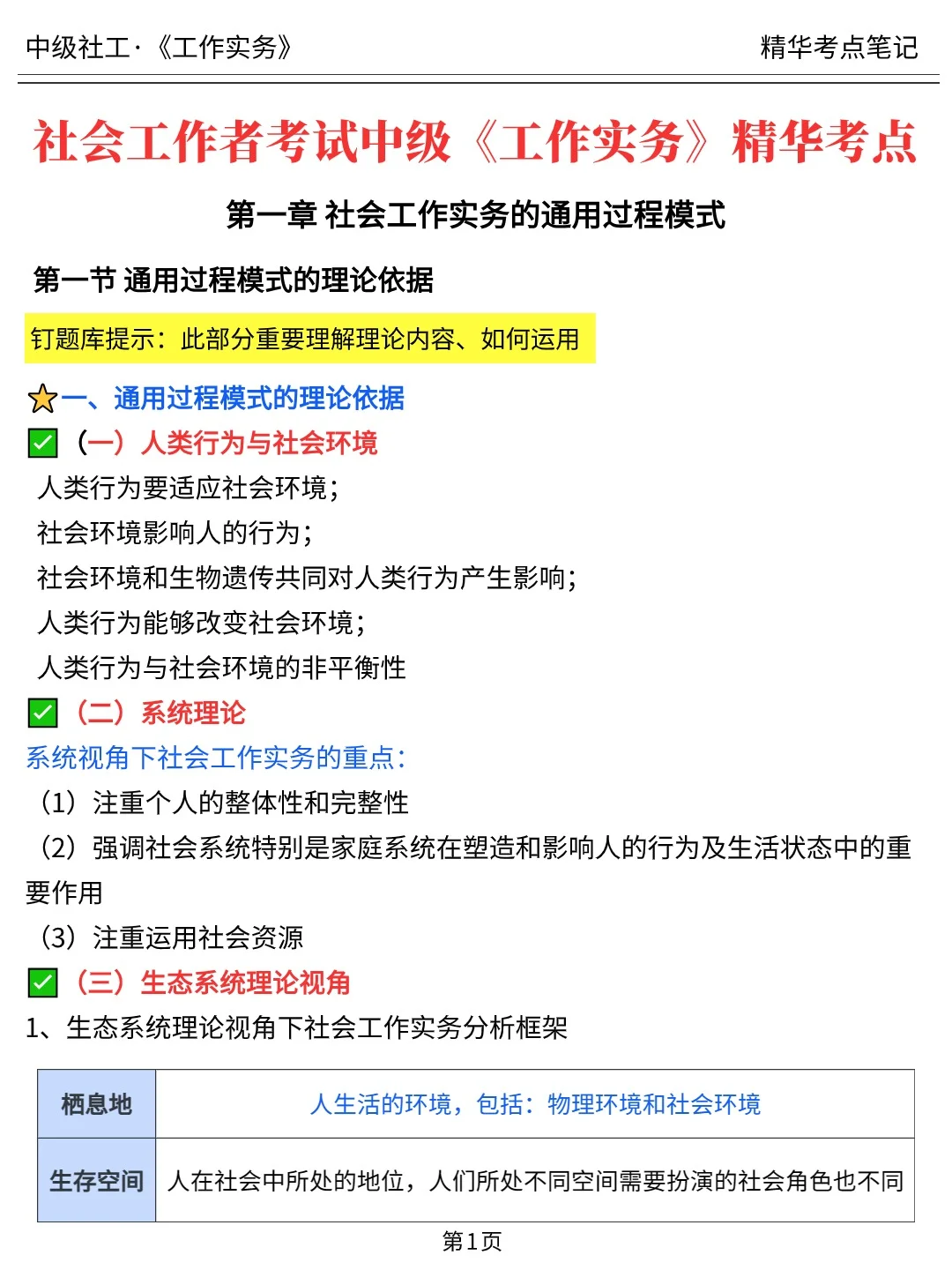 社工考试，中级社工三科精华考点直接背！