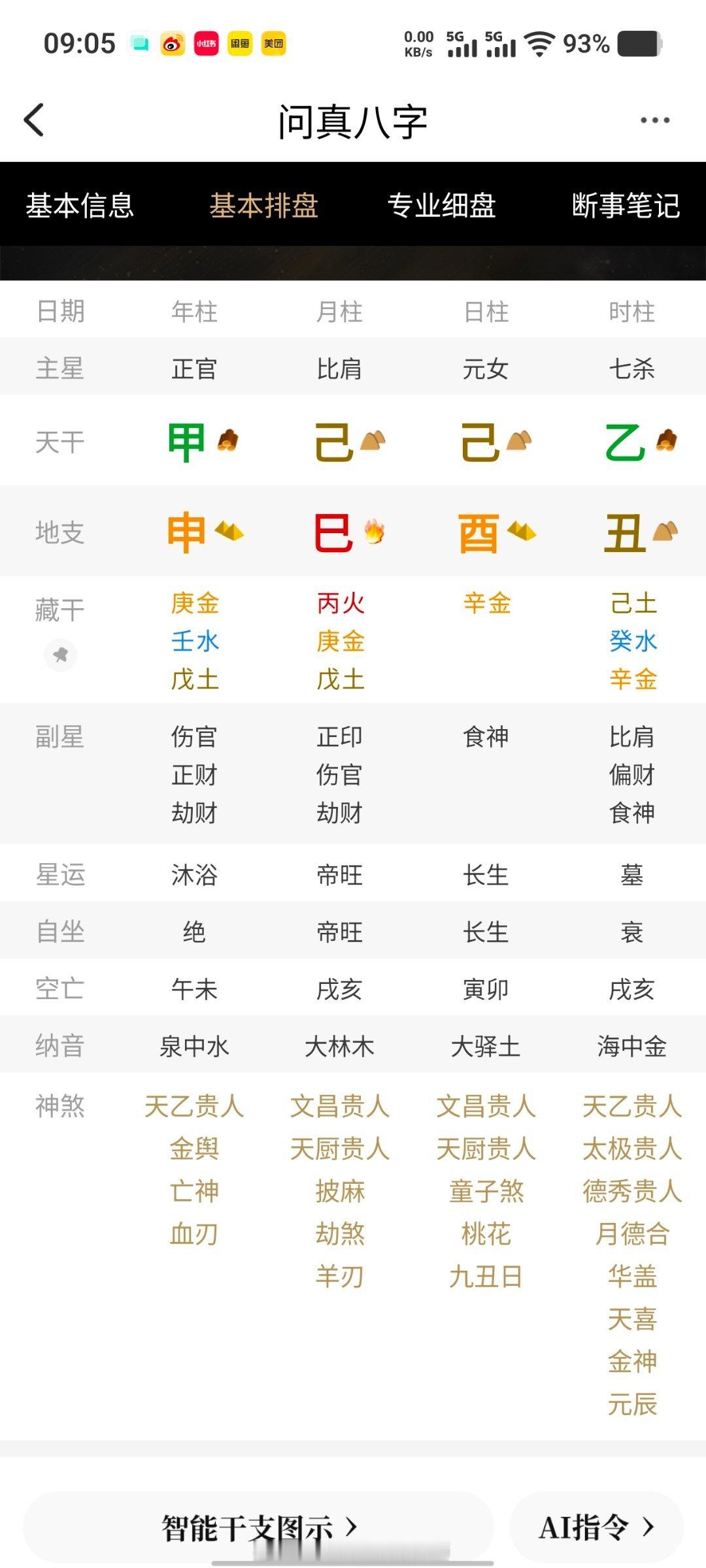 一男生来找我合八字。说俩人没什么沟通，女生根本不跟他搭茬。这盘一看，我说没戏，分