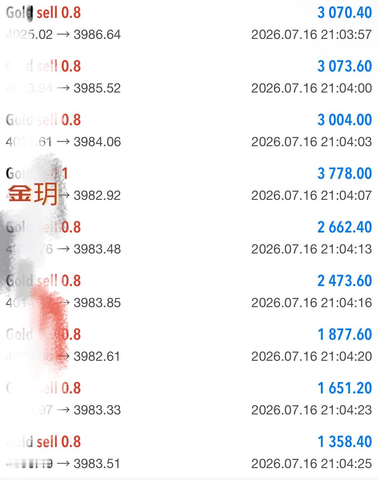晚间空军连胜战绩  顺势而为  连续收获也只是体系正常运转的结果黄金金价