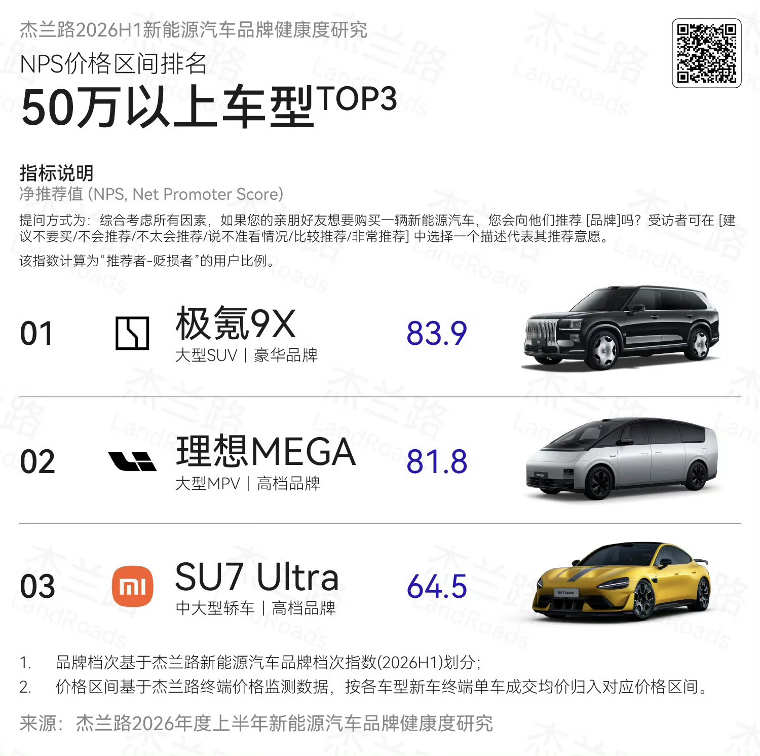 其实我觉得，今年所有车企最应该关注的是极氪9x极氪出身运动品牌，跟豪华沾不上边，