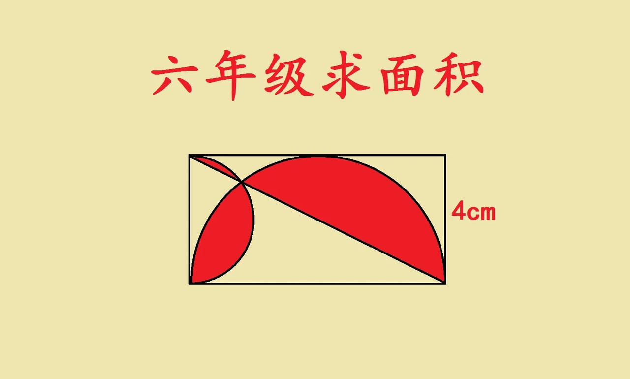 这是一道六年级考试附加题，会的学生寥寥无几，家长都直呼题目难度太大了。

如图所