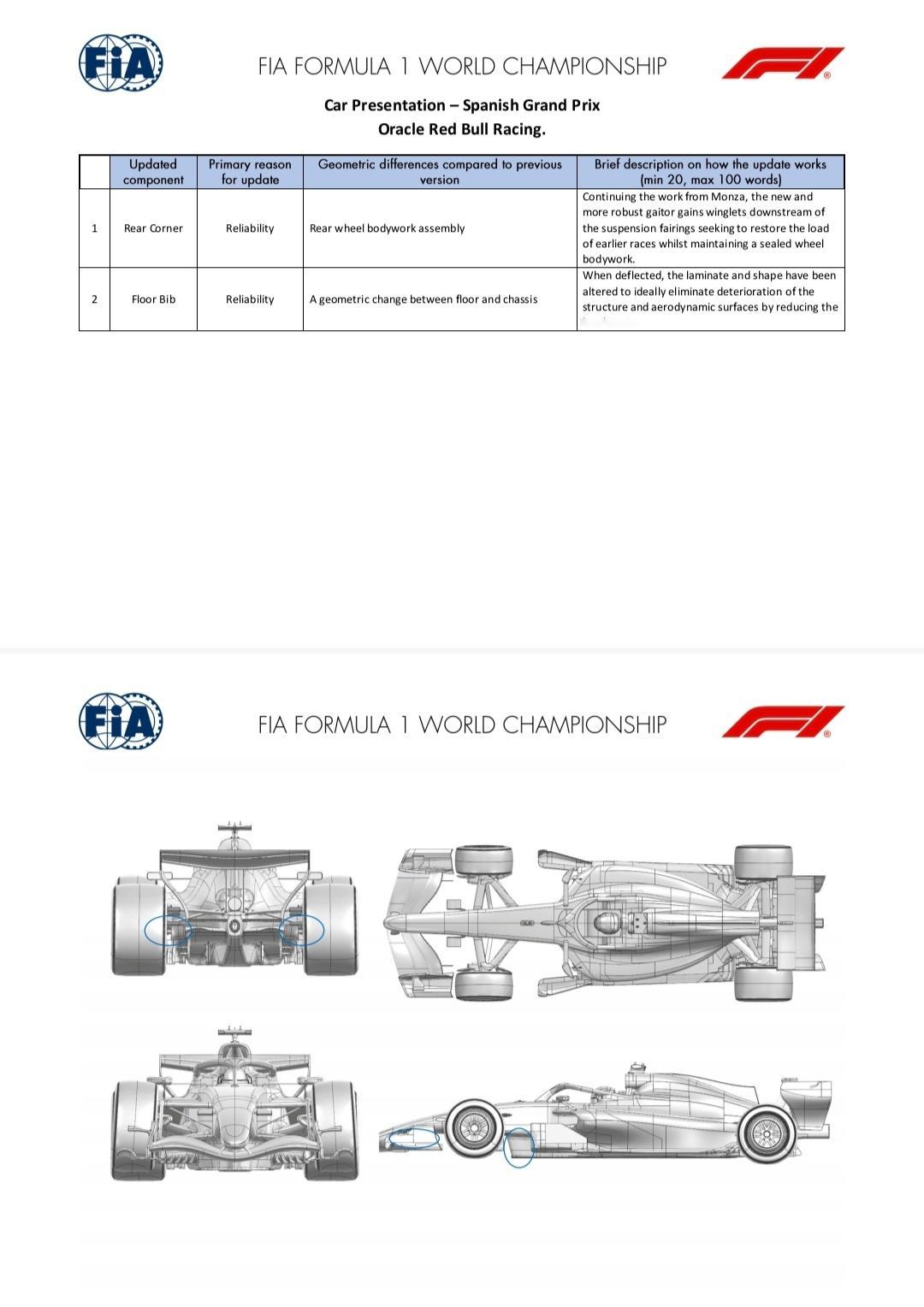 本周F1西班牙🇪🇸大奖赛 各支F1车队升级情况👀迈凯伦车队、梅赛德斯车队、