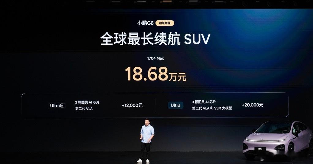 小鹏G6超级增程版上市了，售价18.68万起，作为20万内唯一全系标配800v平