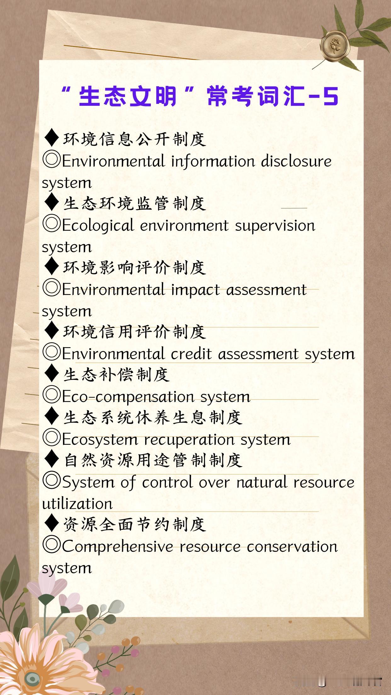 （第2864期）本期“常见+常用+常考”双语金句的主题是【生态Ecology】这