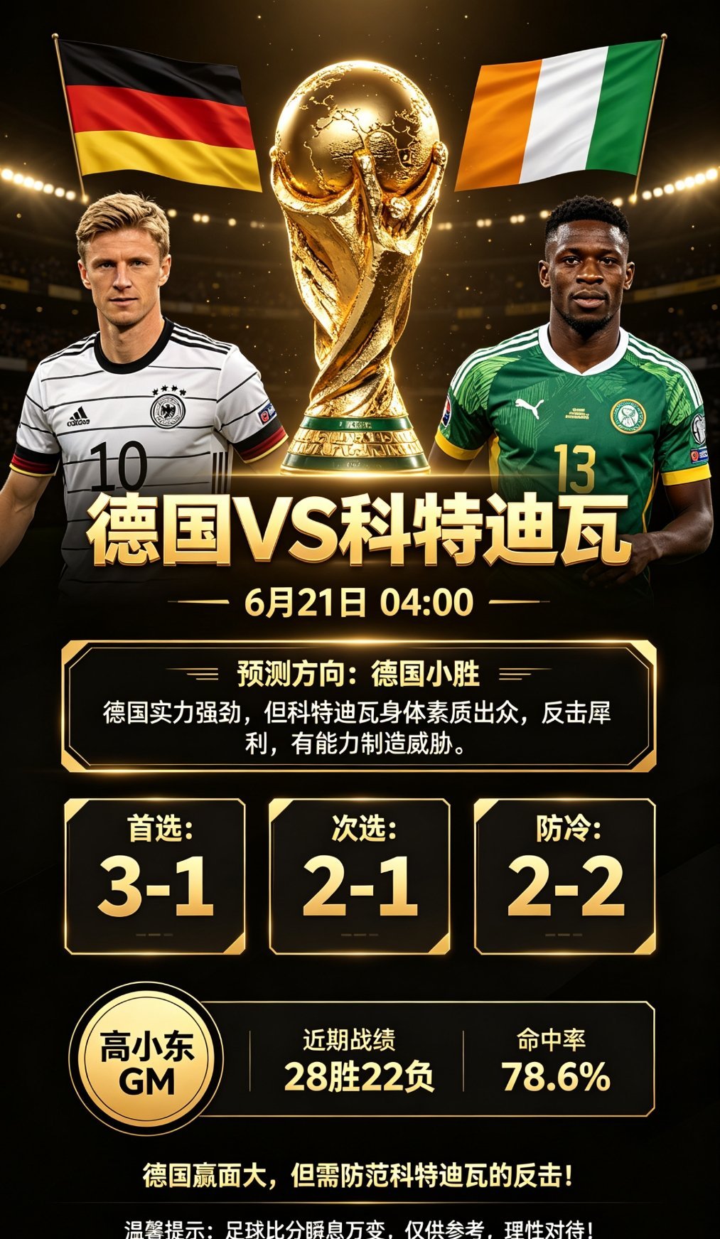德国vs科特迪瓦04:00 德国 VS 科特迪瓦（E组重头戏，存在平局隐患）出线