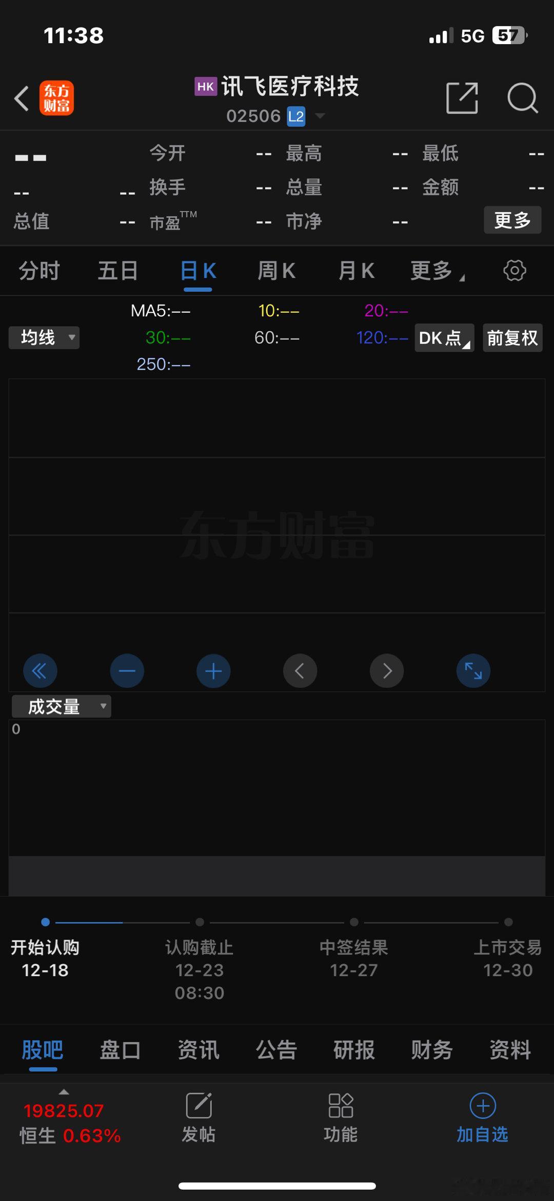 讯飞医疗于2024年12月18日至12月23日招股，计划全球发售703.555万