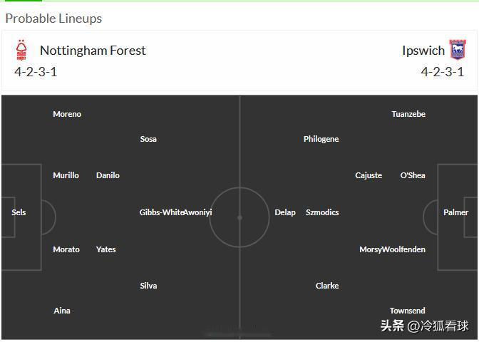 3月3日 周二003 英足总杯 诺丁汉森林-伊普斯维奇，分享媒体whoscore