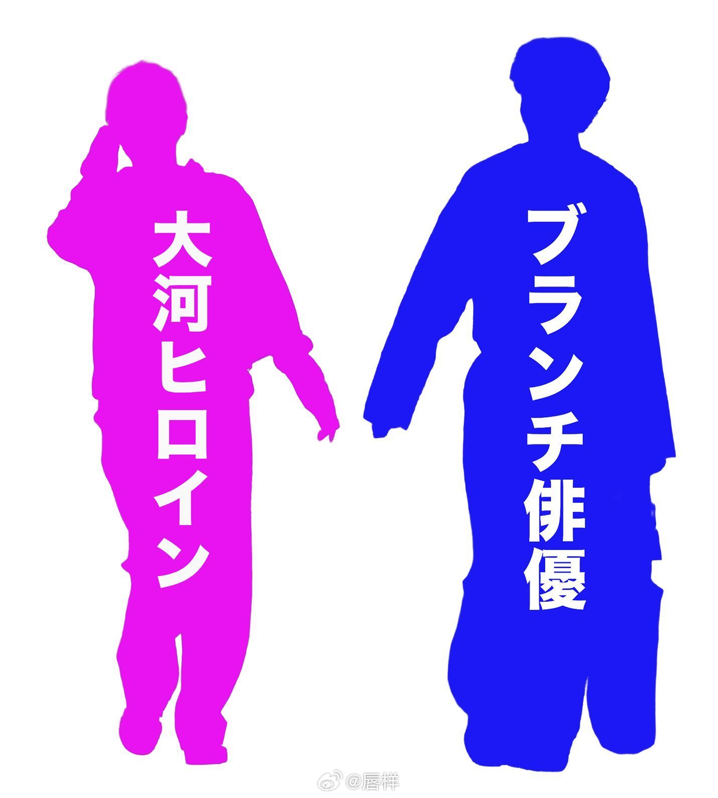 明日周刊文春2026年4月1日12:00公开▼大河剧女主角 &  人气上升的年轻