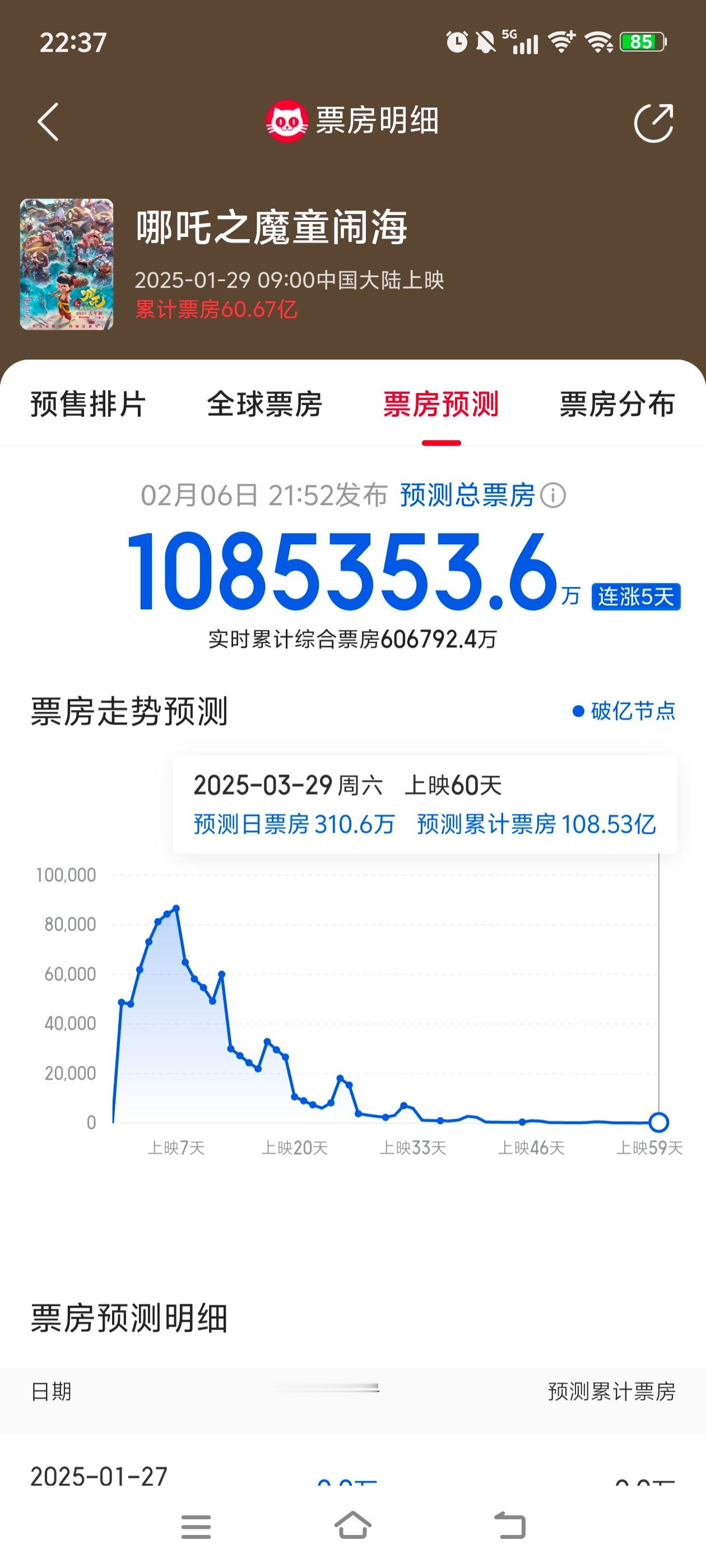 一时间也不知道是它们疯了还是我疯了……恐怖如斯[衰] 