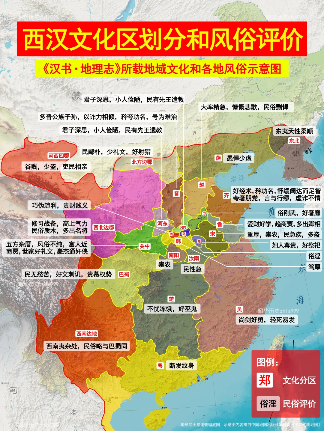 汉书•地理志所载西汉风俗