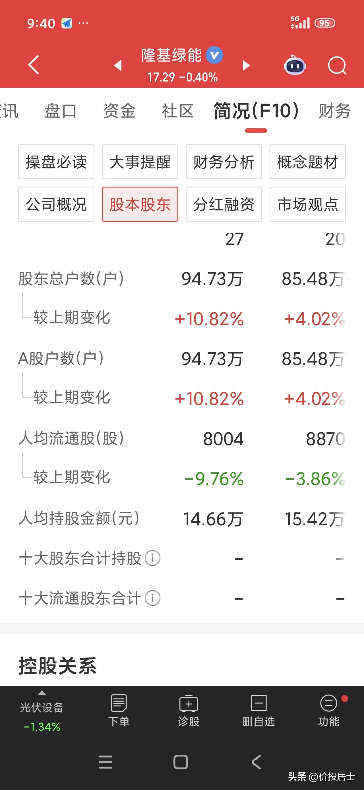 刚看下隆基绿能最新的股东人数，已经94.73万了!可以称做百万散户集中营了[捂脸