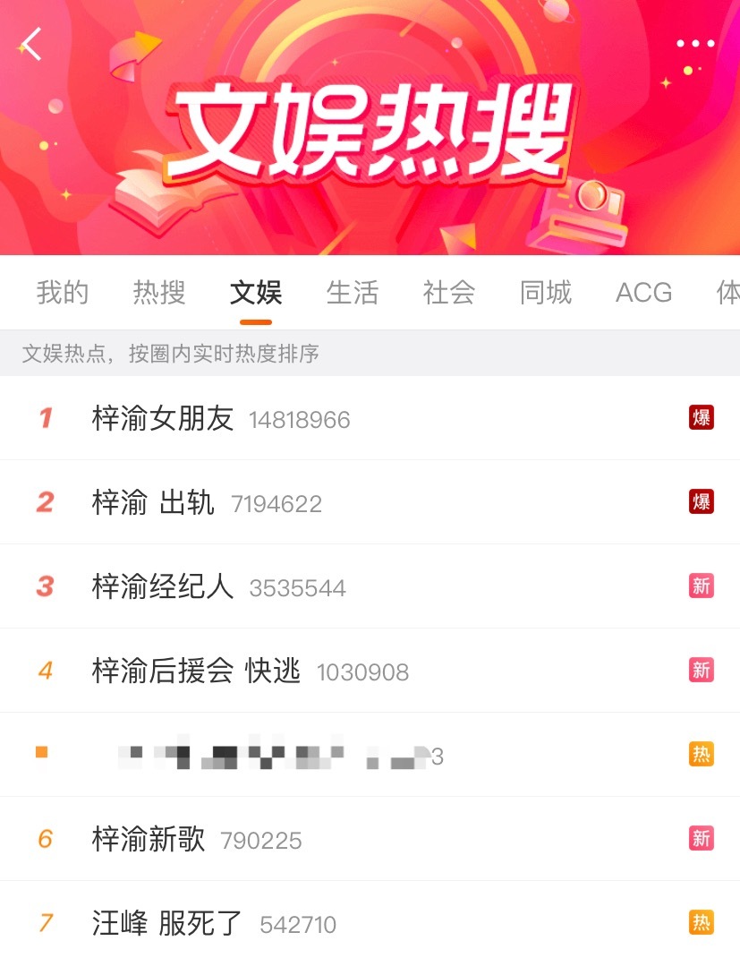 汪峰 服死了梓渝女朋友 汪峰定律的含金量还在上升[笑cry][笑cry][笑cr