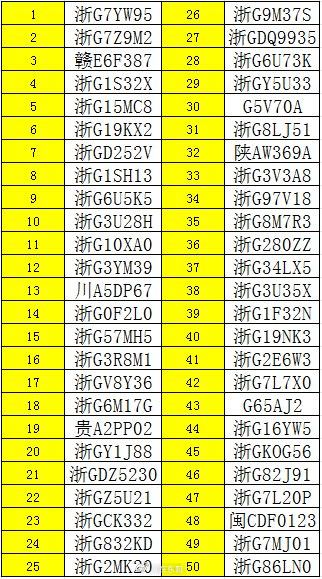东阳身边事 为维护公平、公正、诚信的道路停车秩序，截至2026年7月28日以来，