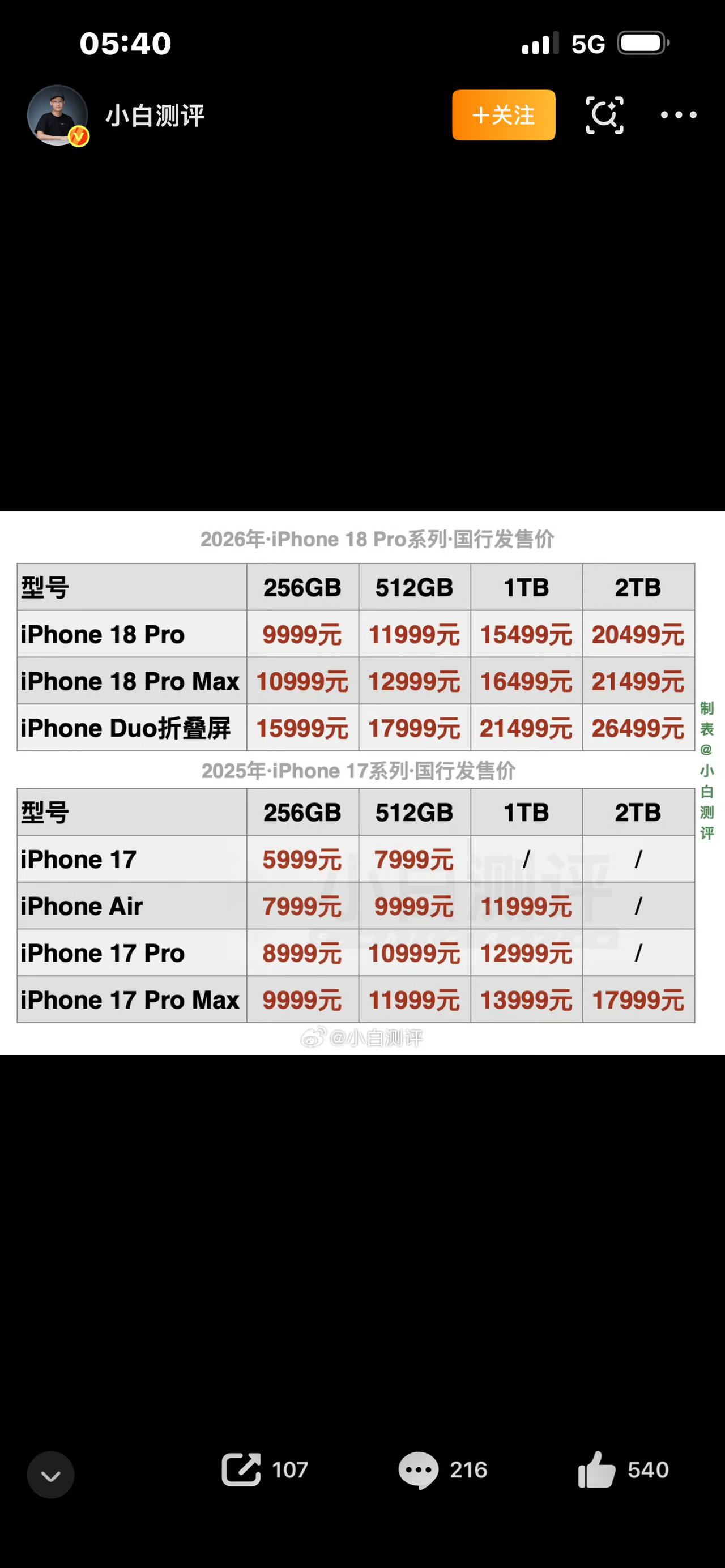 iPhone18Pro价格
每年苹果新机爆料，大家最关心的永远就一件事：卖多少钱