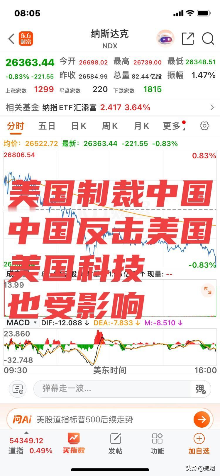 果然调整了！
昨晚美国科技股下跌，SpaceX暴跌，闪迪大跌，纳斯达克指数下跌！