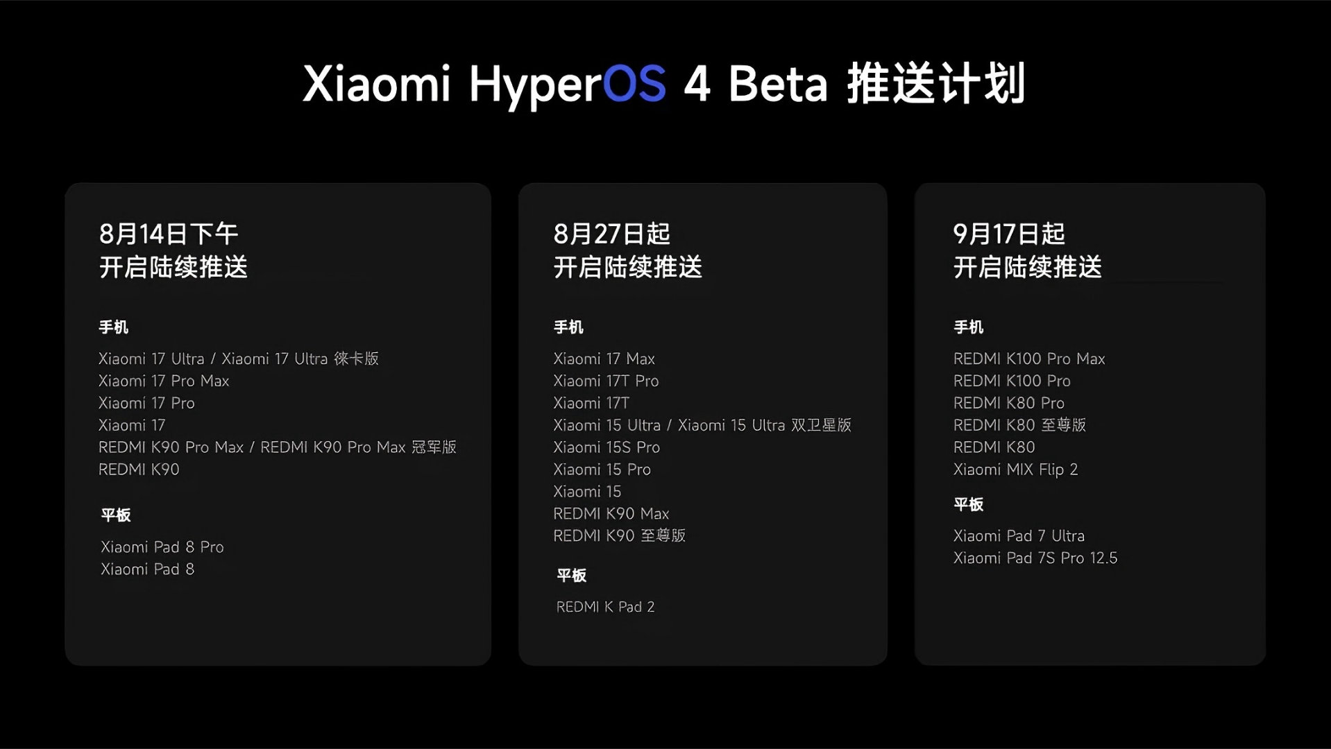 小米澎湃OS4 时隔一年，小米澎湃OS4 Beta版终于要来了，不过这次没有发布