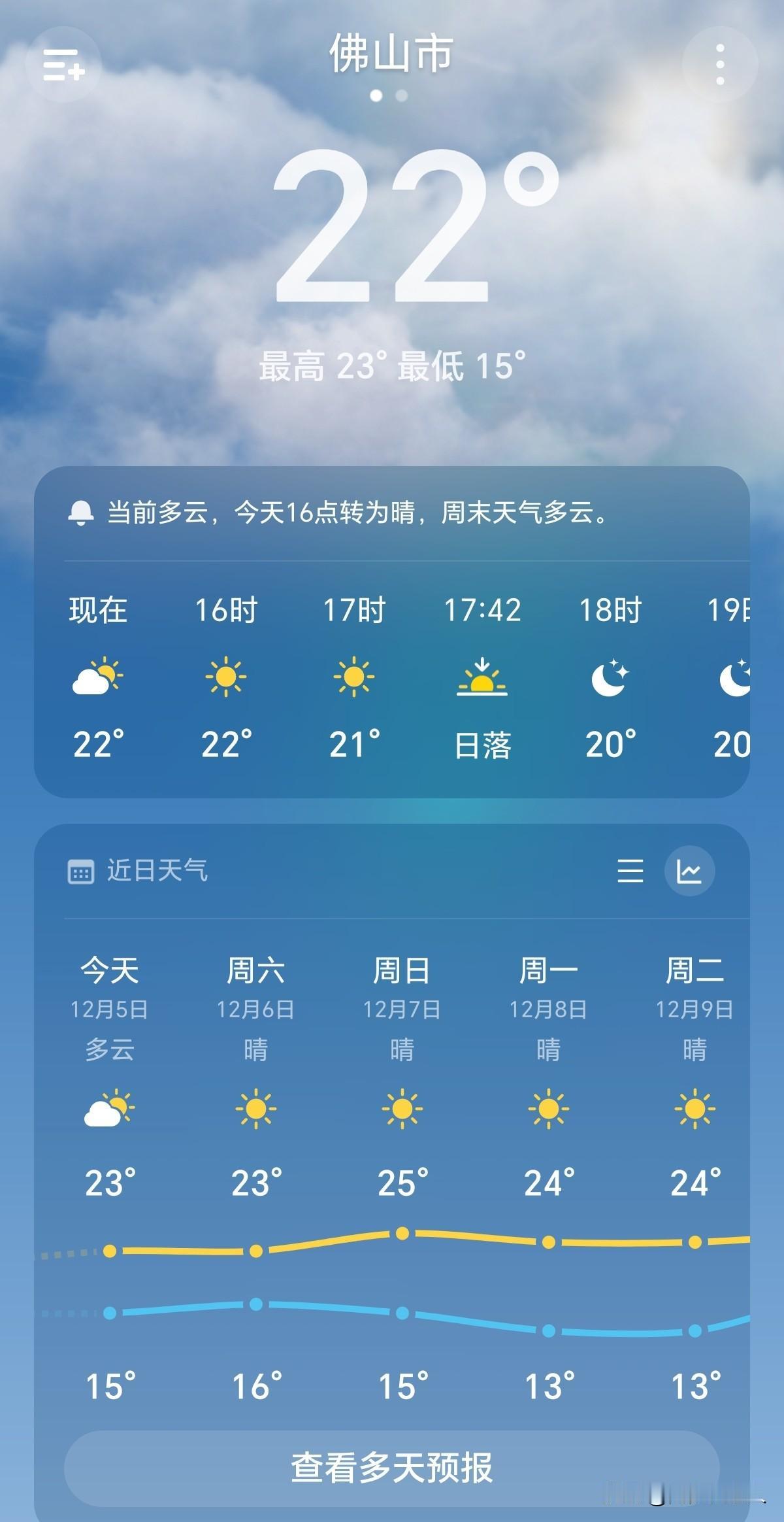 广东冬天不见了，以后是不是一年都是夏天？现在都12月份，白天出门还是穿短袖。
傍
