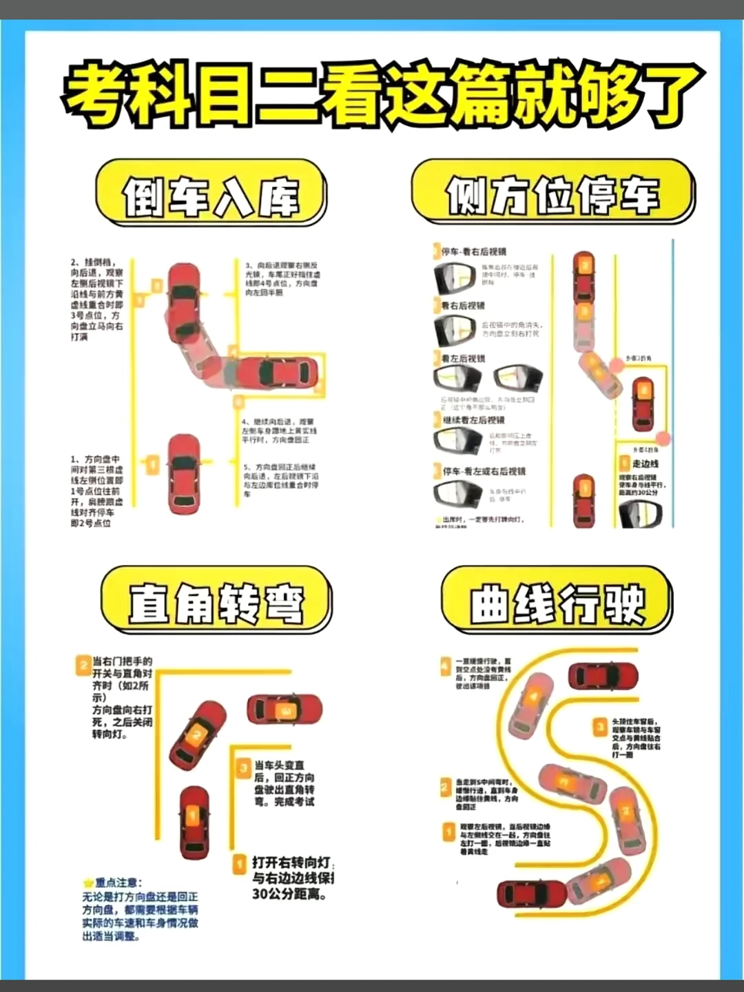 倒车入库必备攻略 2、挂倒档，向后退，观察左侧后视镜下