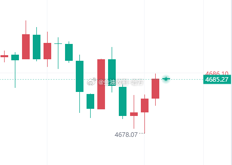 兄弟们，85-86空，损92，目标先看百点 