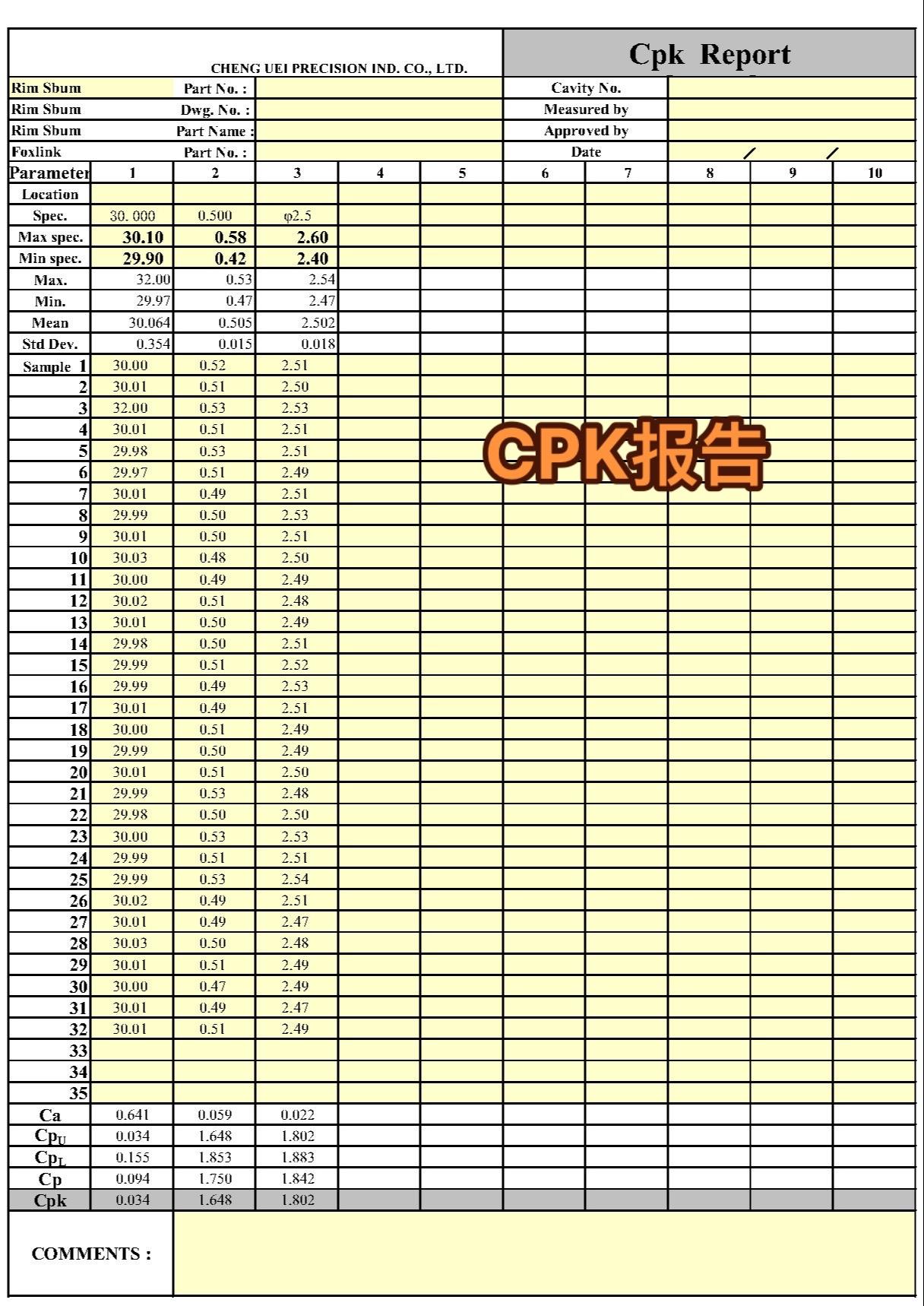 CPK报告
输入数据自动计算excel版#每天学习一点点 #知识点总结 #再努力
