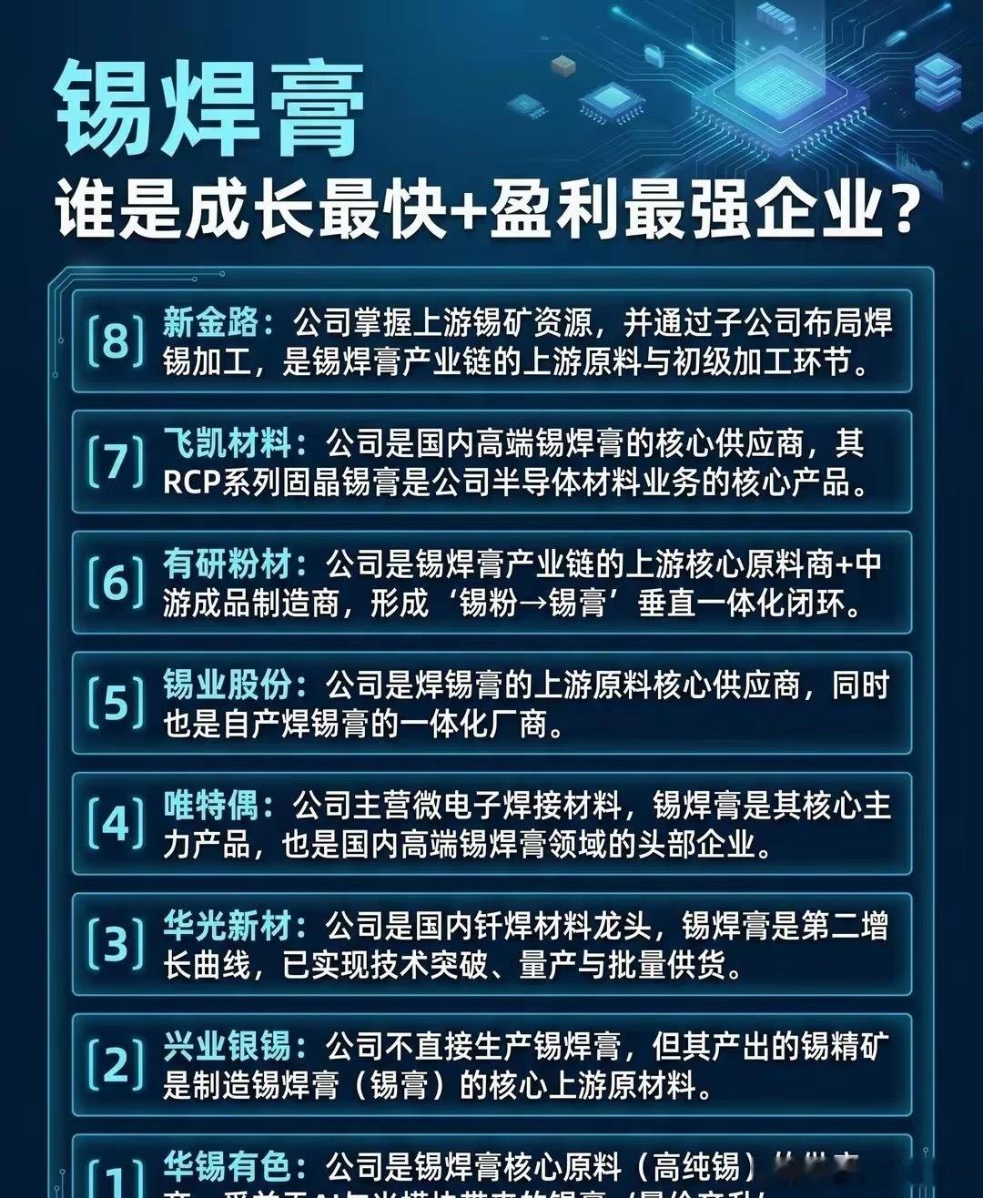 被AI和光模块带火的锡焊膏：不起眼的“工业针线”，正在跑出黄金赛道没人会想到，一