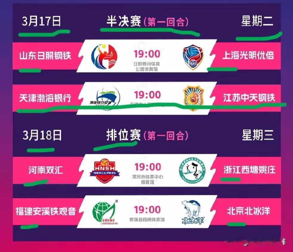 排超联赛真正的重头戏来了！
今晚七点排超联赛将进行第一回合的半决赛！
山东女排主