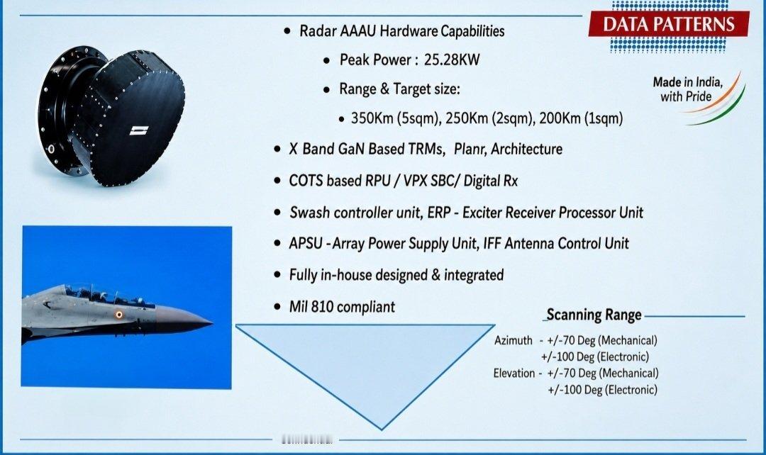 每天认识一件兵器 印度Data Patterns 公司的 Hawk-I-2700
