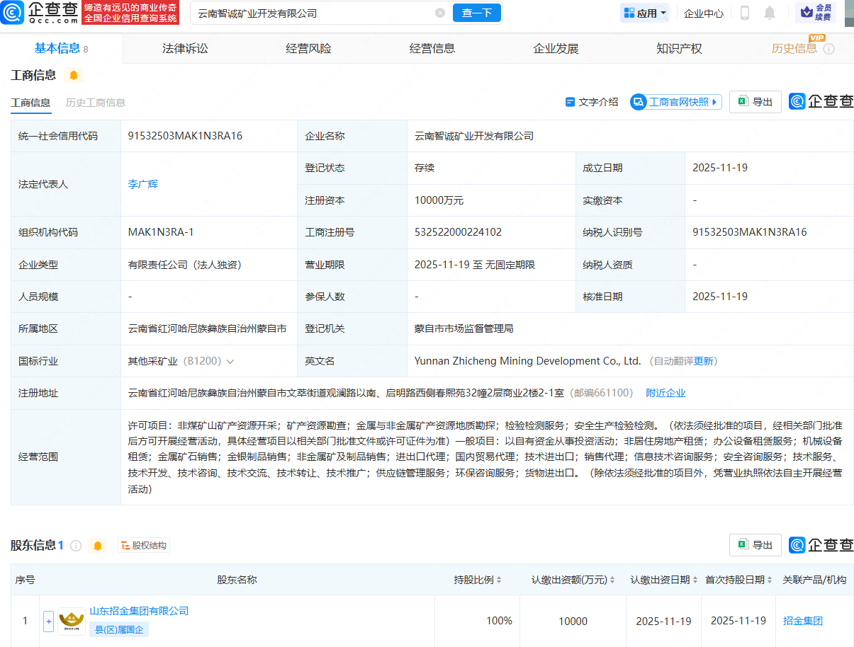 招金集团在云南成立矿业开发公司