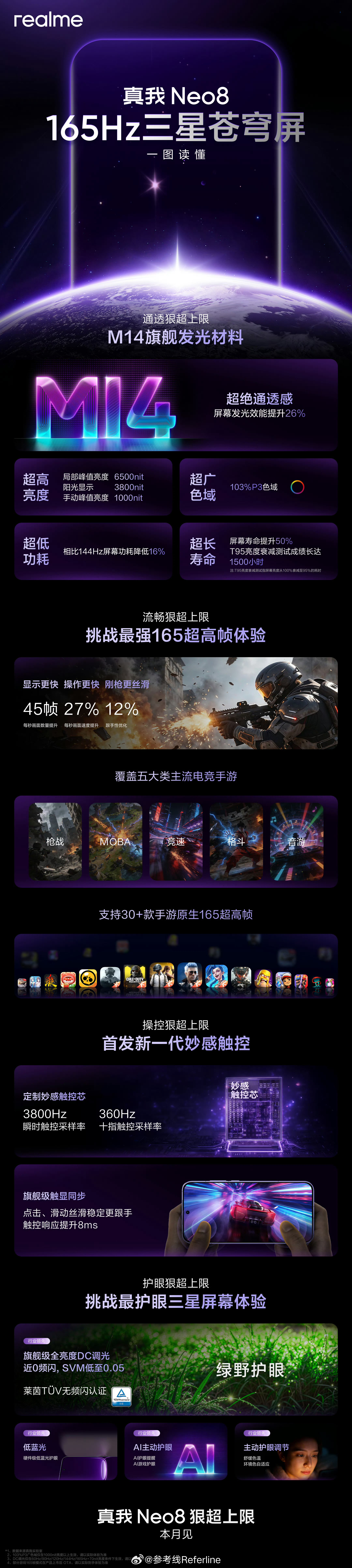 一加 Turbo 6X Pro 采用一块三星显示 M14 基材 OLED 屏幕，