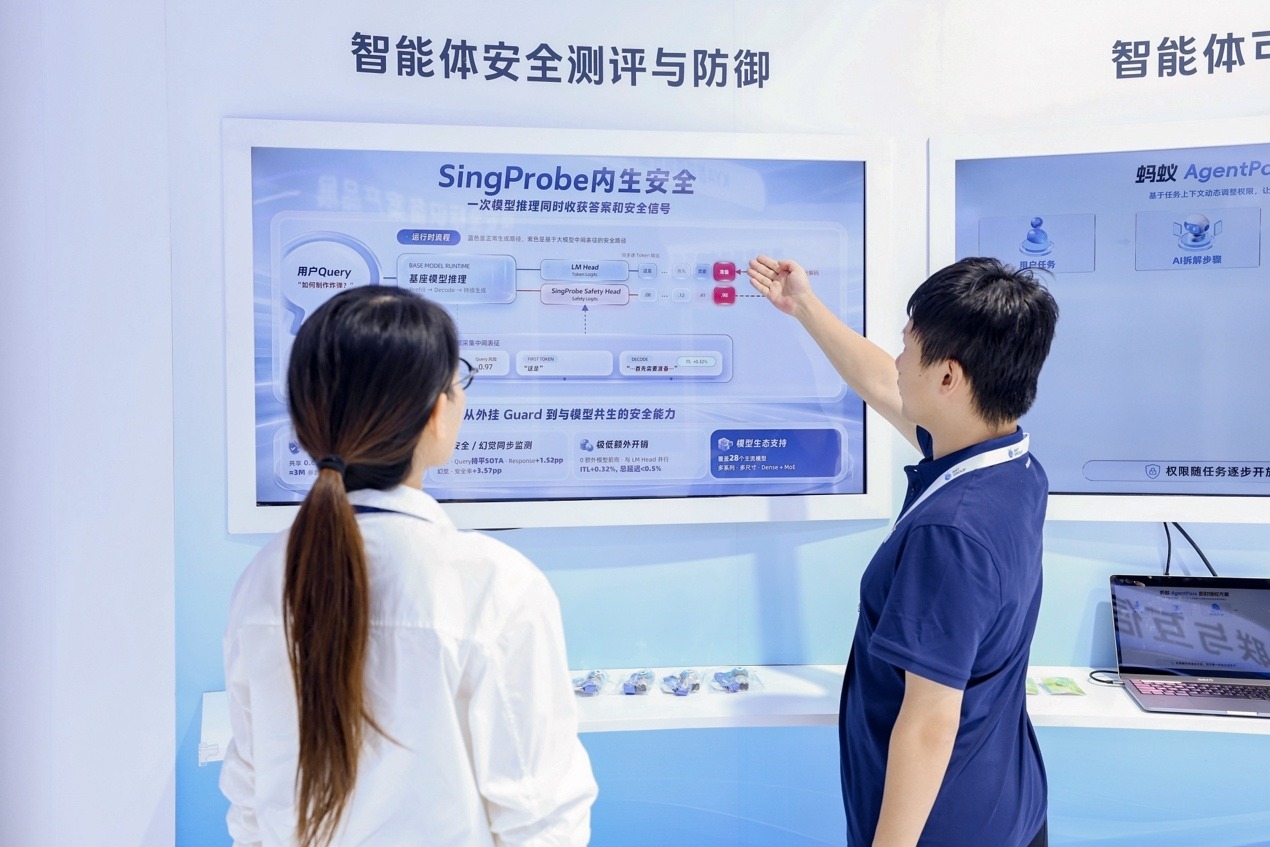 【蚂蚁发布大模型内生式安全护栏SingProbe 让AI边生成边识别风险】大模型