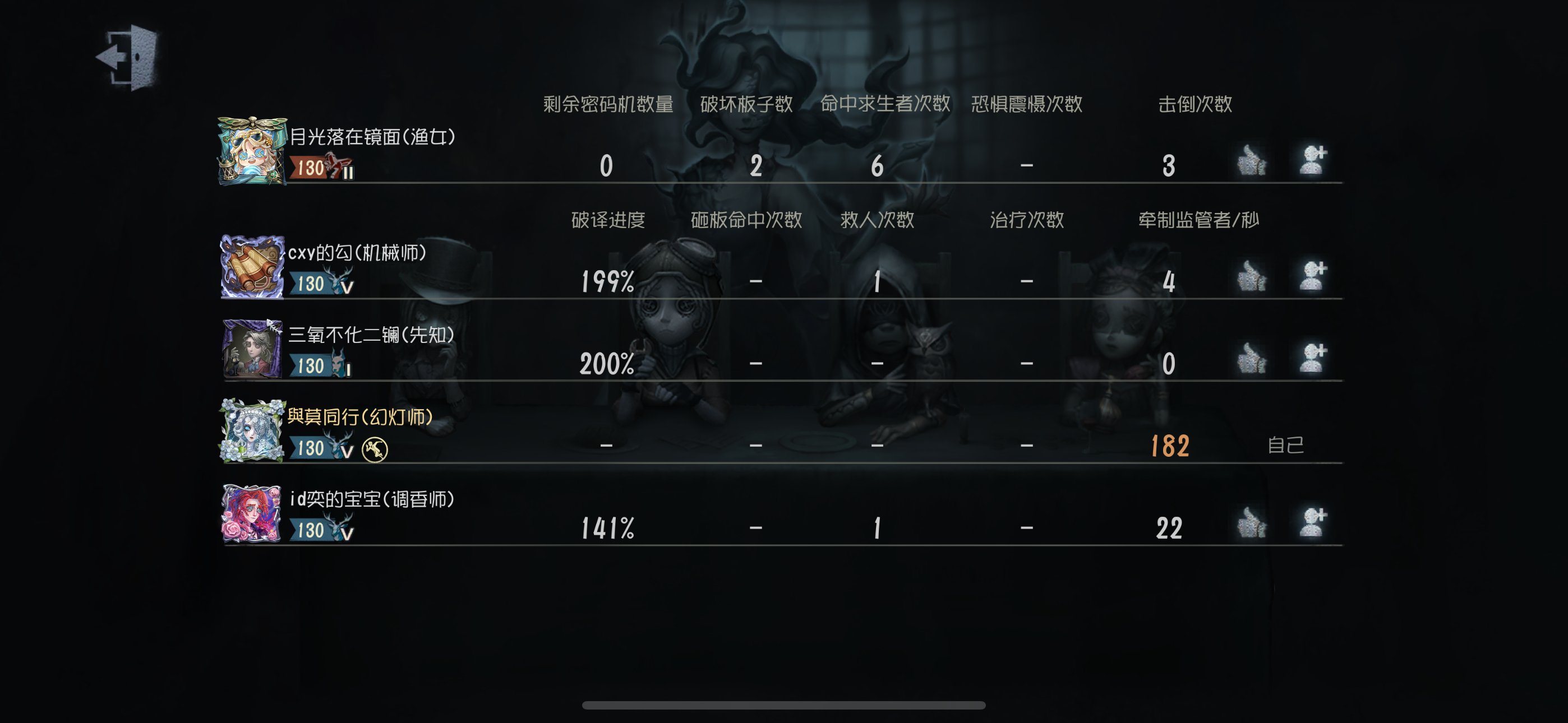 吓死我了吓死我了吓死我了 