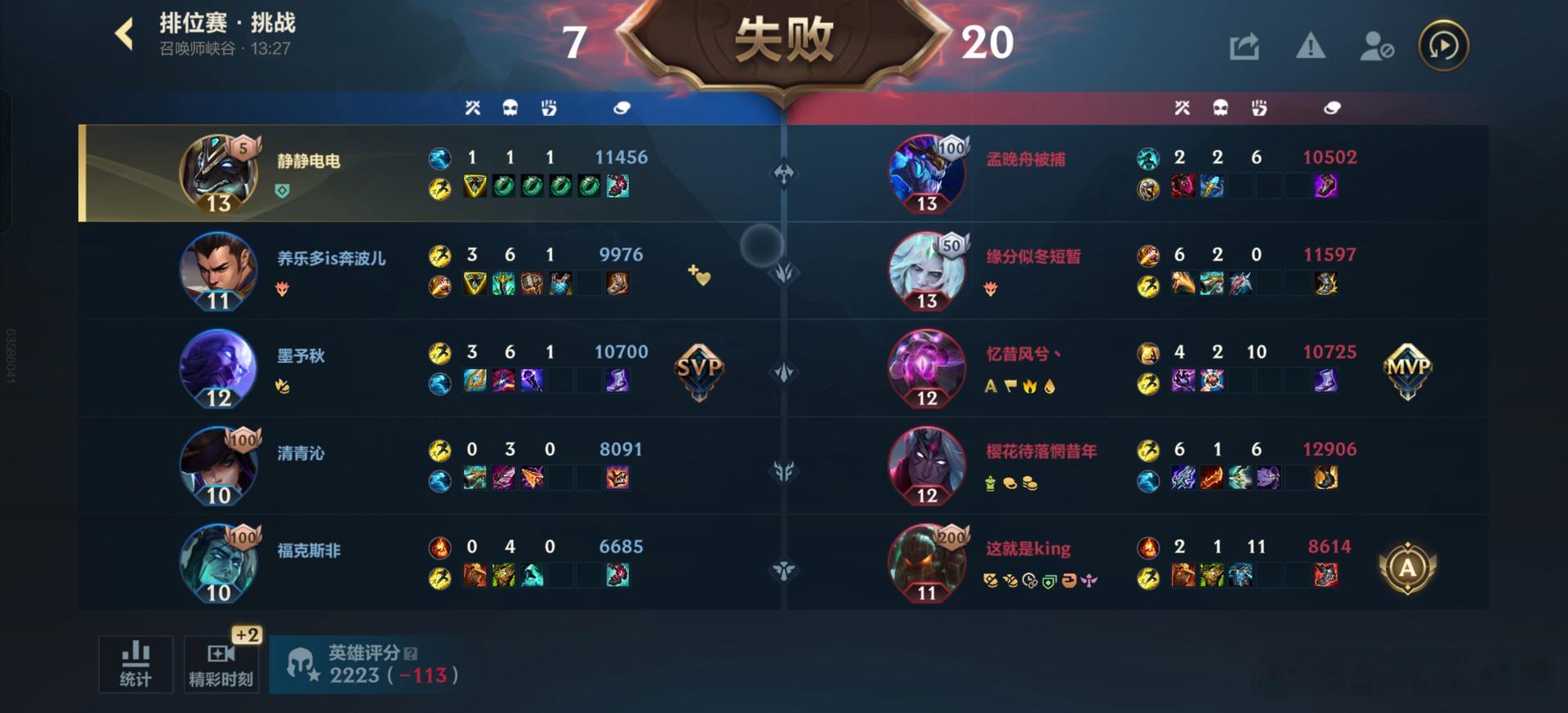 英雄联盟手游lol手游4周年嘉年华不是，这队友真的这么离谱吗？拿什么拯救？ 