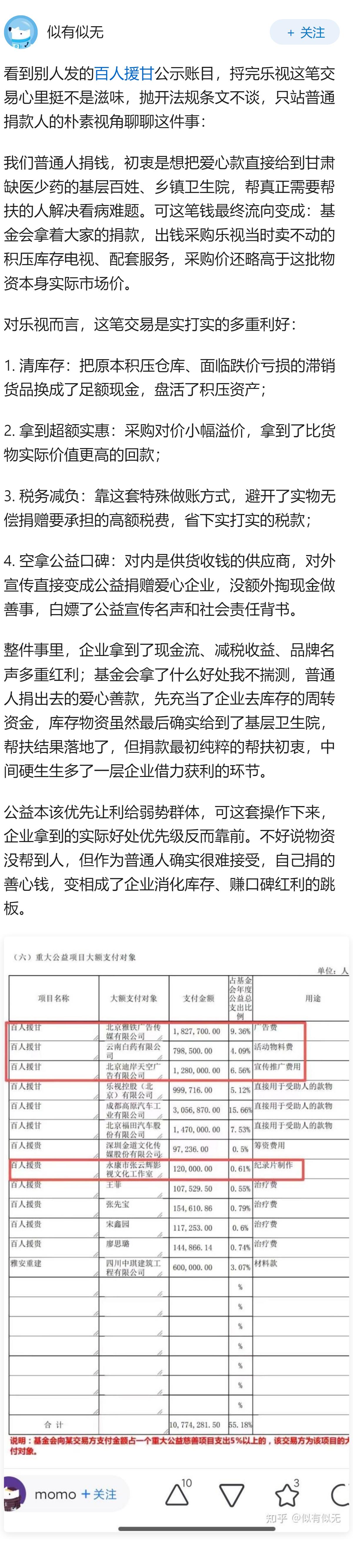 韩红的慈善基金靠谱吗？ 大家怎么看?