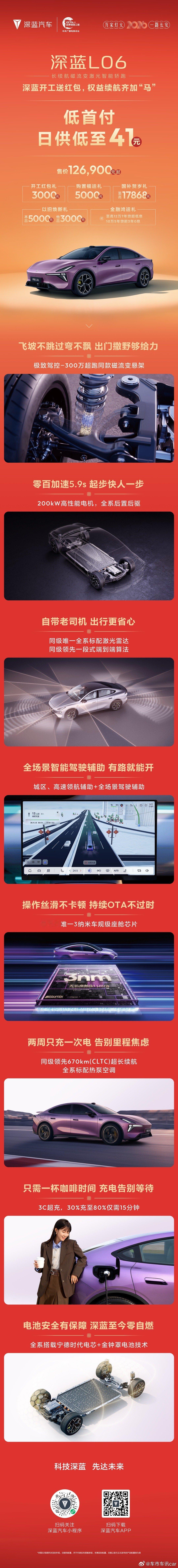 马年新启程，低首付轻松购深蓝L06日供低至41元，拥车无压力超跑同款磁流变悬架，