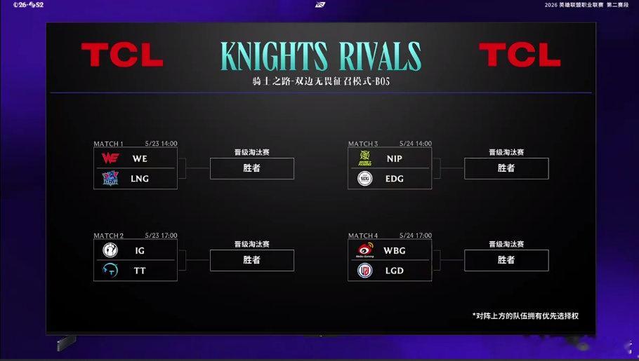骑士之路B05对阵🆚5.23WE vs LNGiG vs TT5.24NIP 