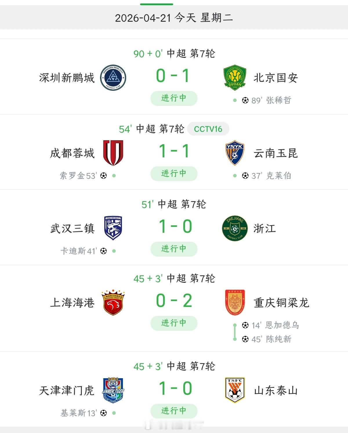 中超联赛 即时比分 