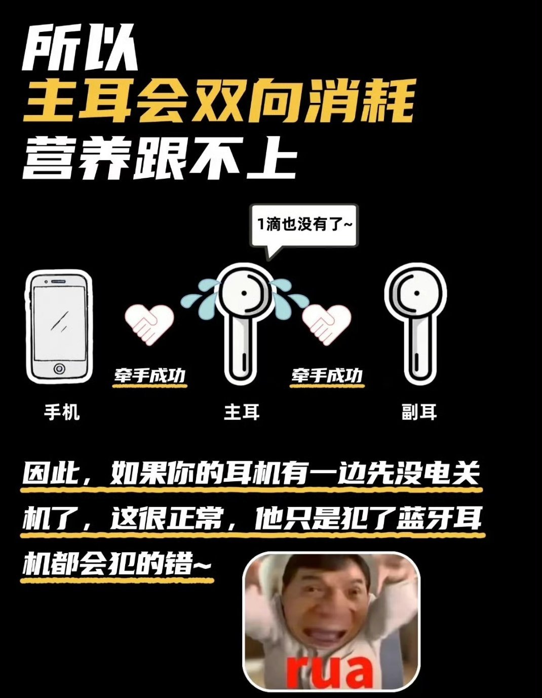 耳机左右耳电量未解之谜，有没有一种可能有一只耳机是主耳、一只是从耳？ 未解之谜之