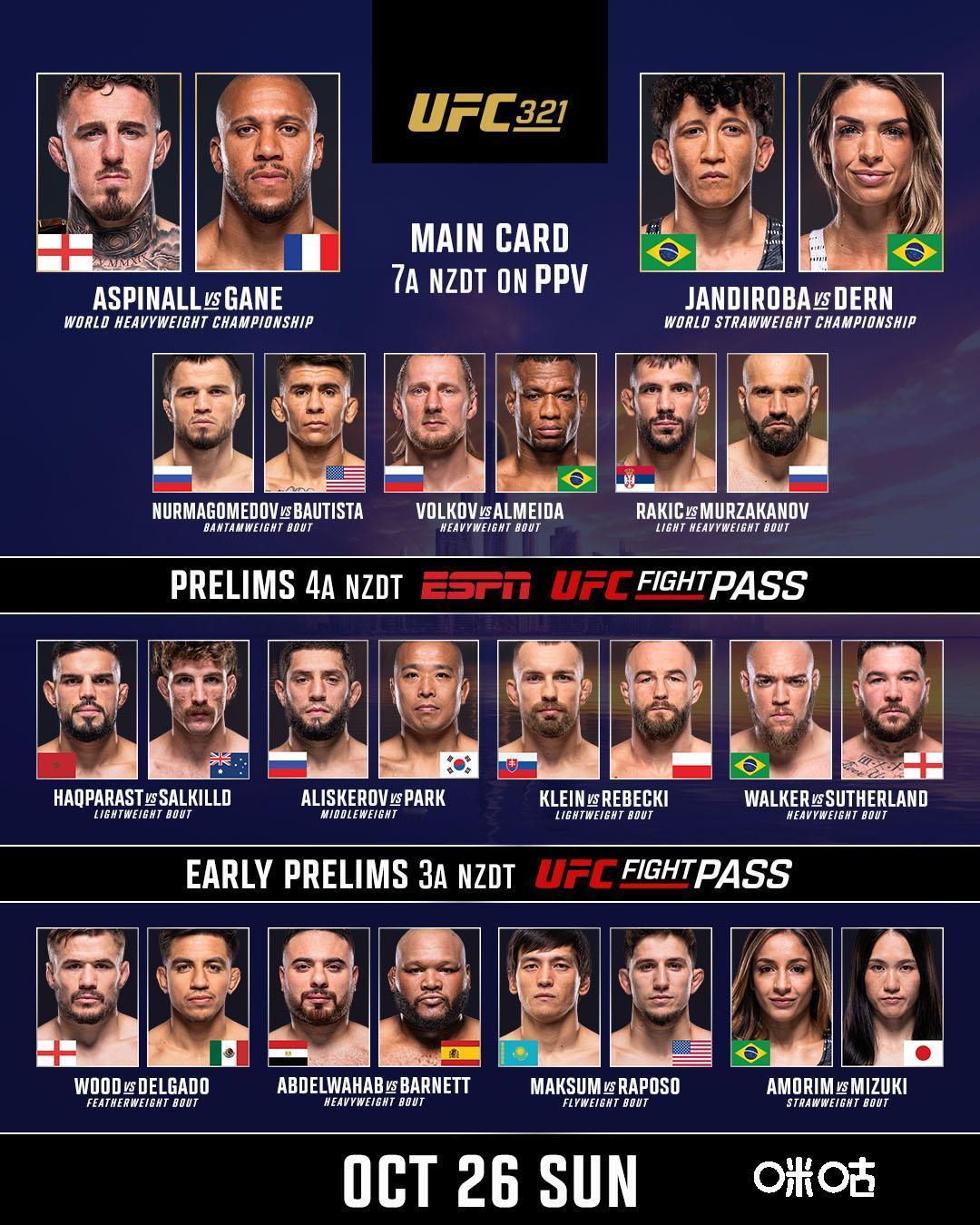 战卡
两场冠军战亮相“中东明珠”阿布扎比！
阿斯皮纳尔VS盖恩 
杨迪罗巴VS邓